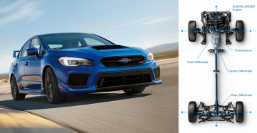 21 миллион толық жетекті автокөлік