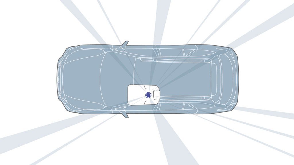 Тамаша көру мүмкіндігі