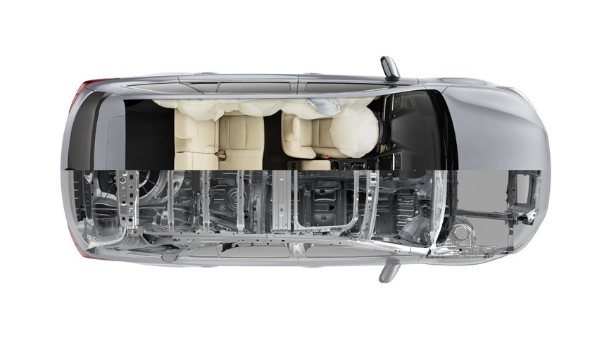 Жан-жақты қауіпсіздік