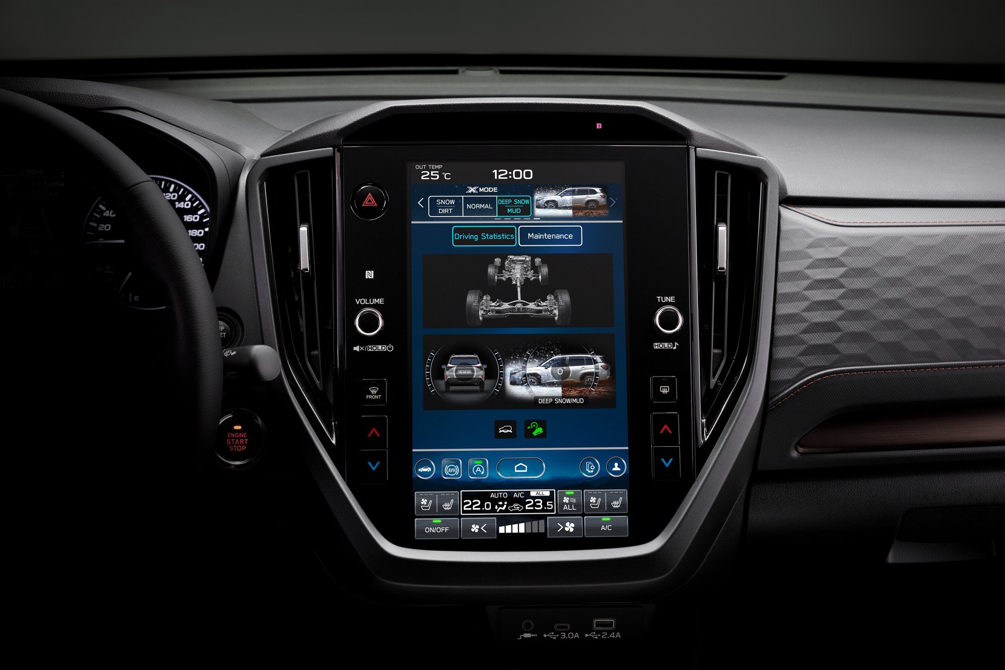 Х-Mode жүрген кездегі көмектесу жүйесі