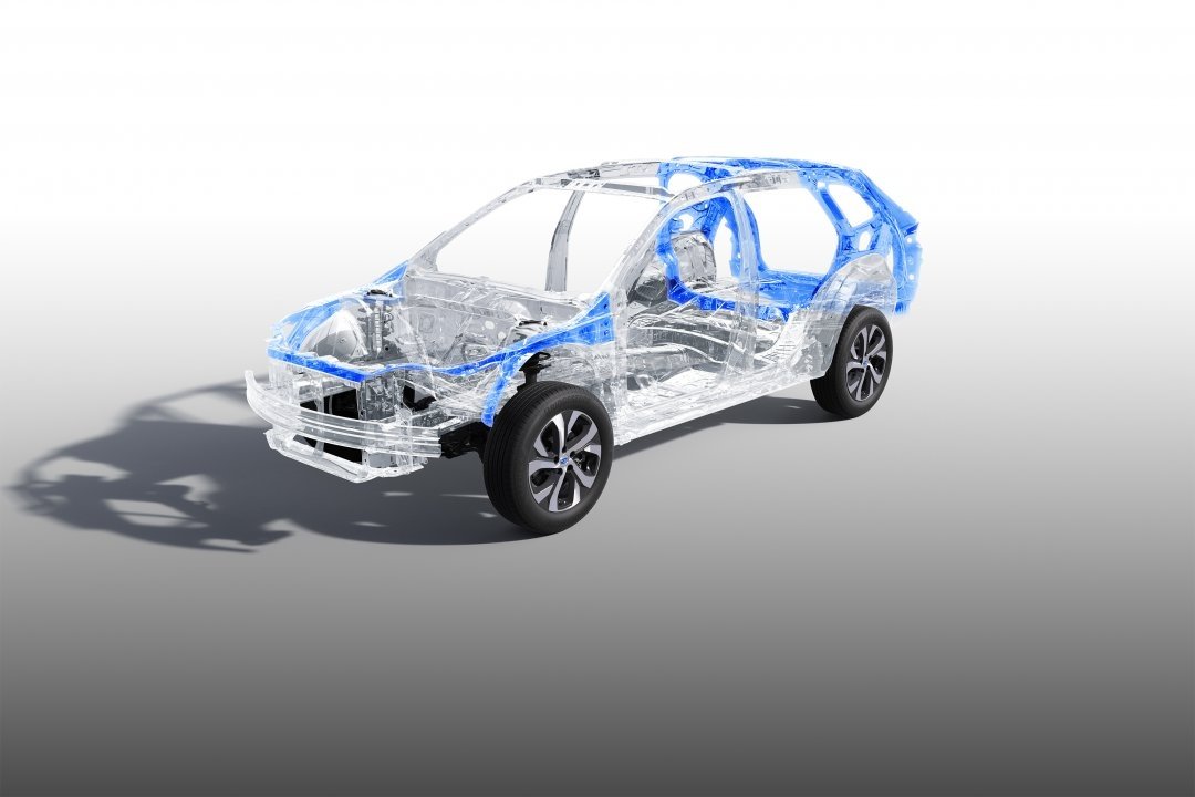 Subaru New Outback, ПАССИВТІ ҚАУІПСІЗДІК